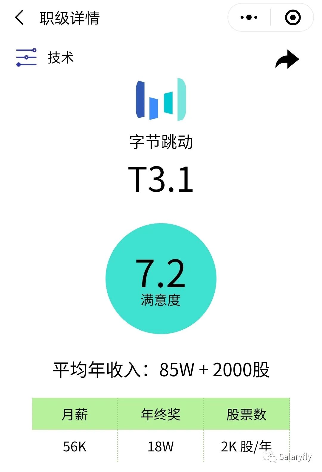 字节跳动职级与薪资体系