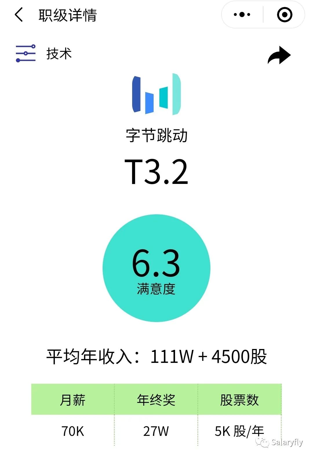 字节跳动职级与薪资体系