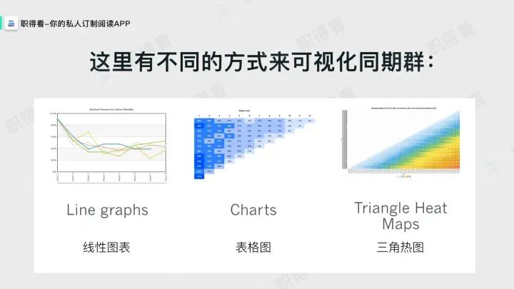 是什么造就了估值超过10亿美金的公司？