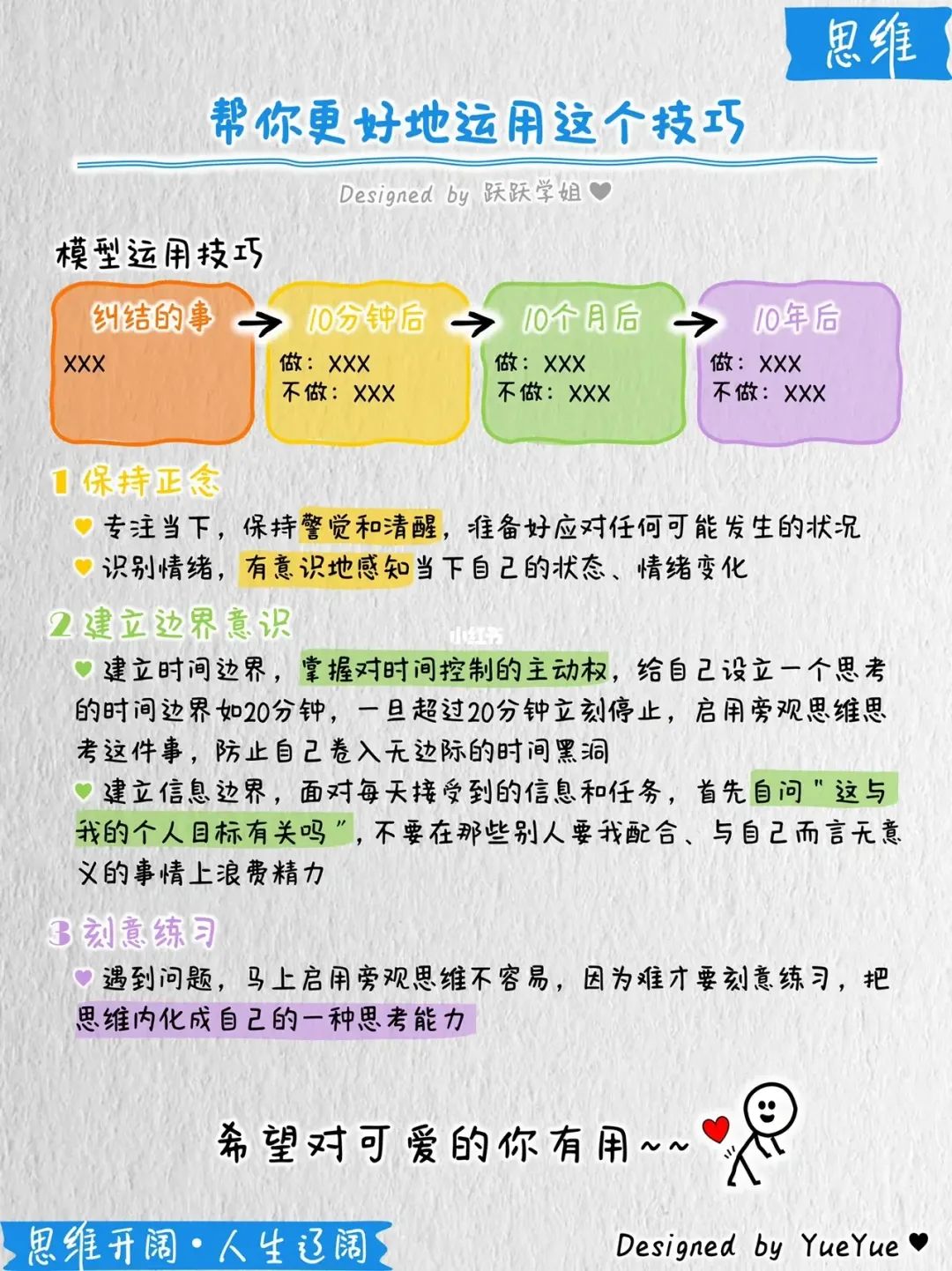 《100个思维模型系列》023.101010旁观思维模型