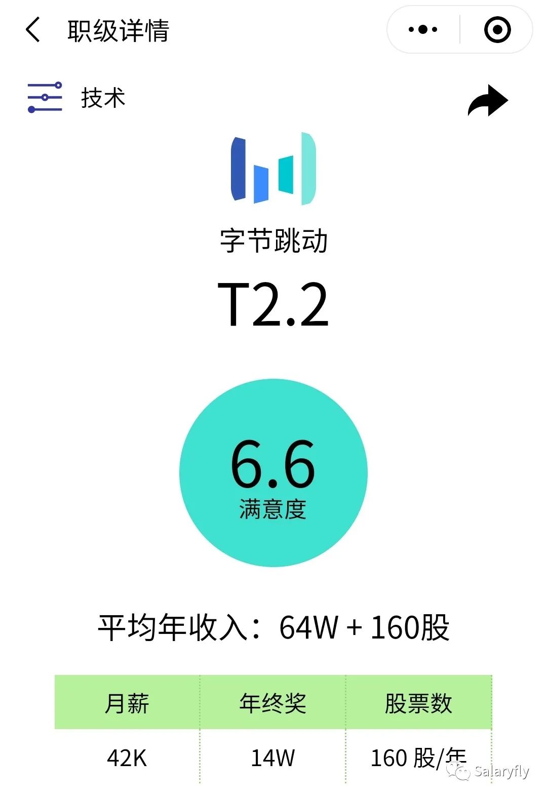 字节跳动职级与薪资体系