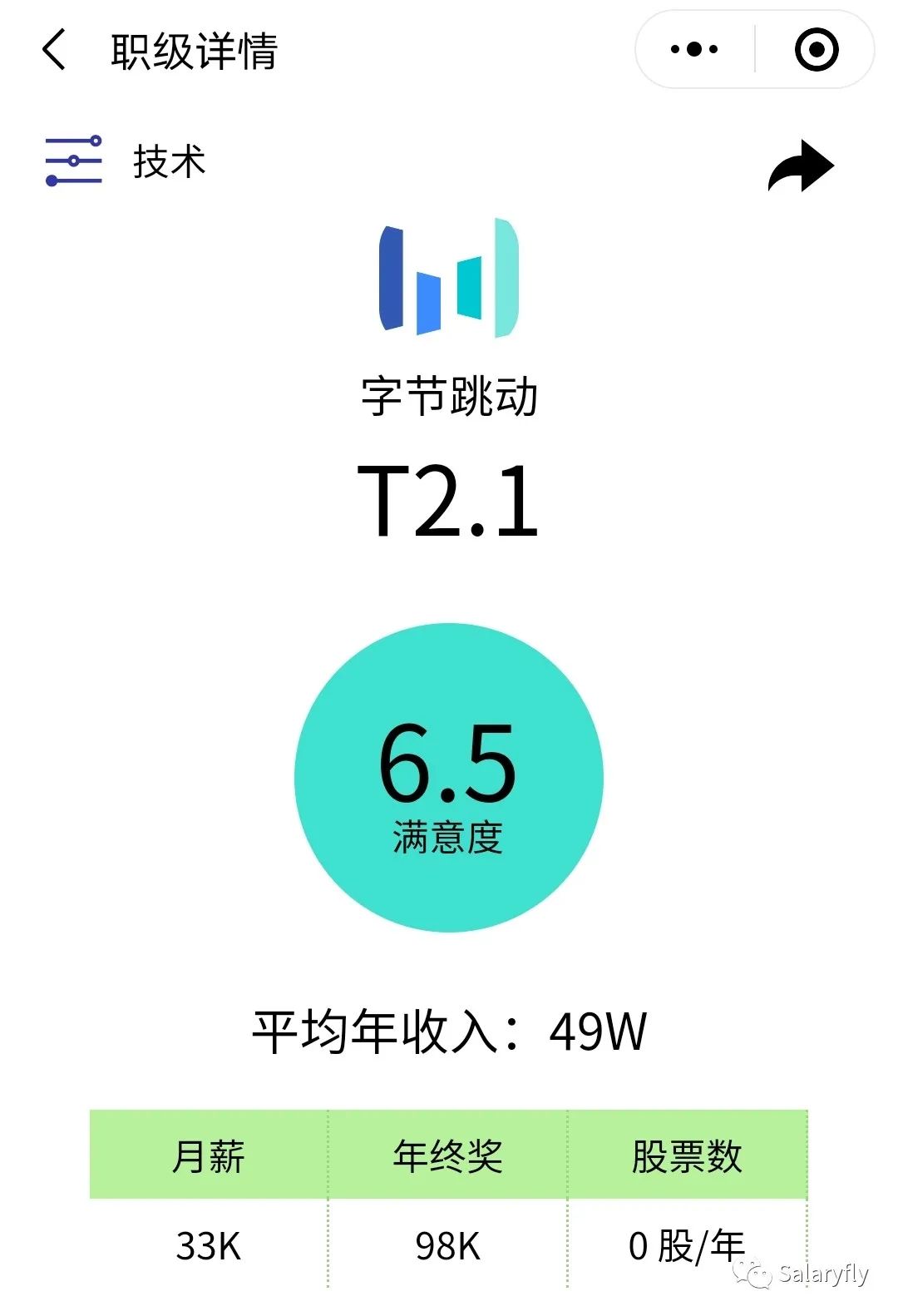 字节跳动职级与薪资体系