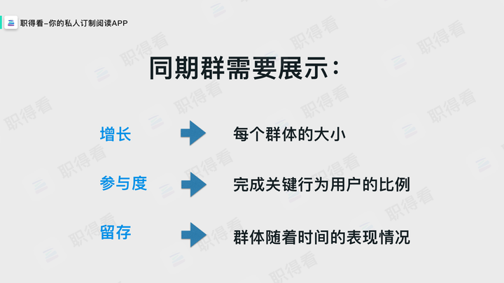 是什么造就了估值超过10亿美金的公司？