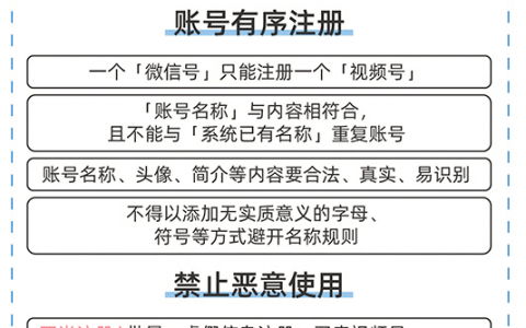 视频号知识地图（长图）