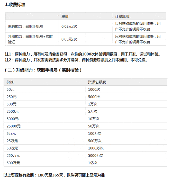 微信小程序获取手机号功能将收费