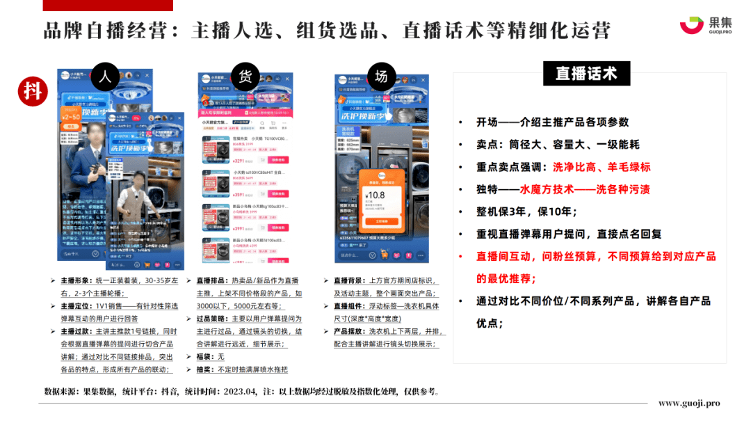 2023年4月大家电行业社媒电商分析报告（完整版）