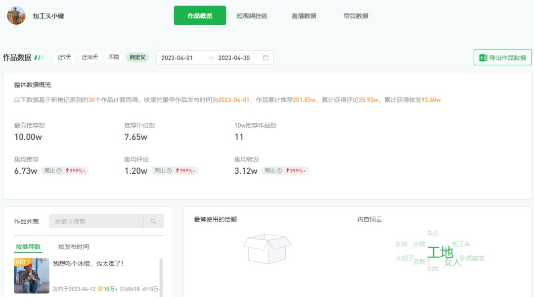 视频号创作新风向，这几类账号再次爆火出圈的真正原因