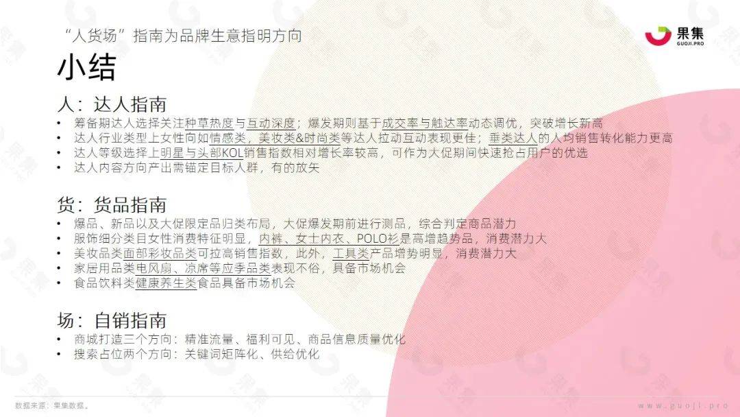 【果集·行研】2023年618大促社媒平台备战指南