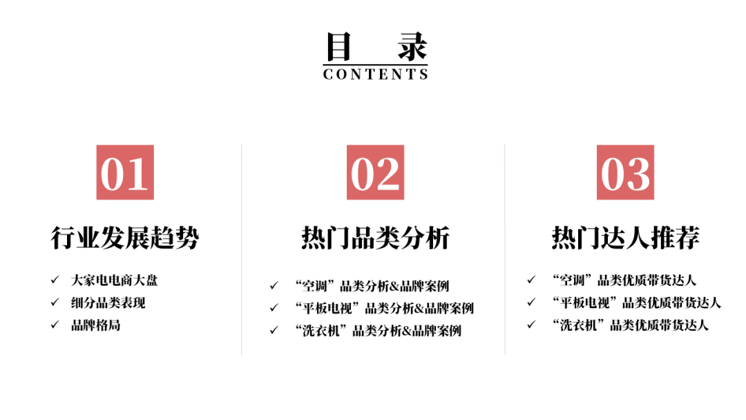 2023年4月大家电行业社媒电商分析报告（完整版）