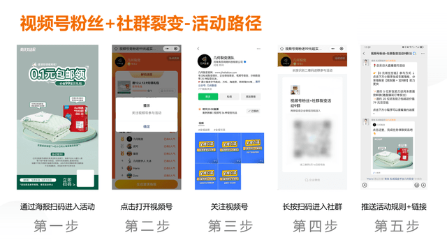 视频号+社群裂变3大玩法，助力商家高效增长