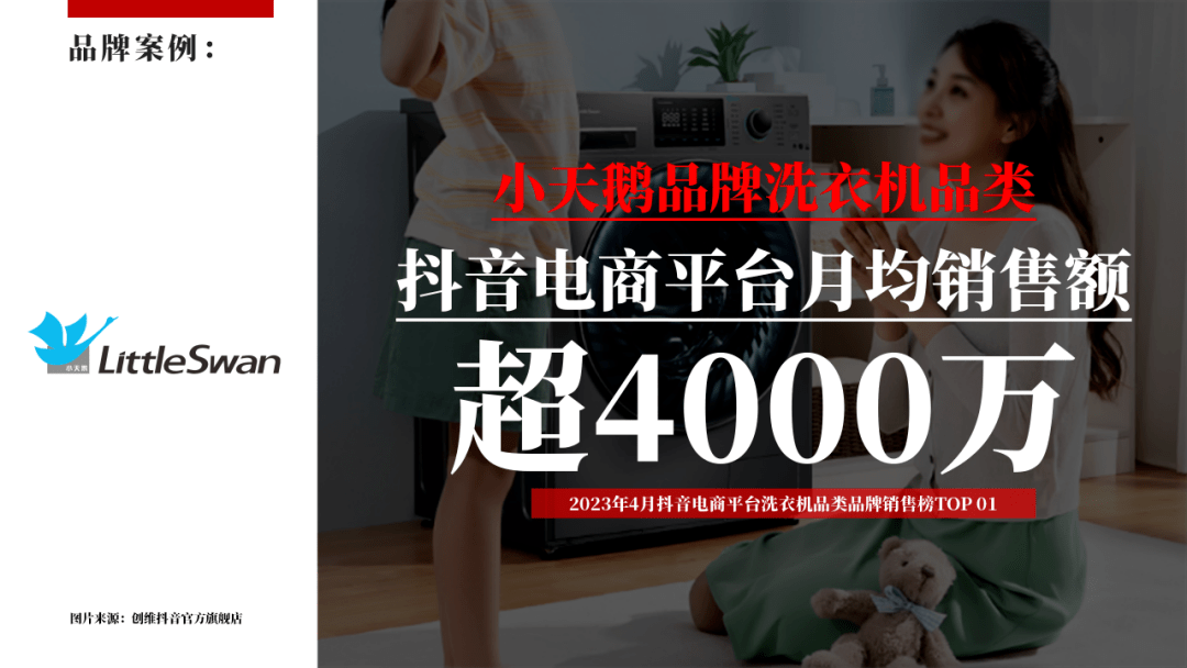 2023年4月大家电行业社媒电商分析报告（完整版）