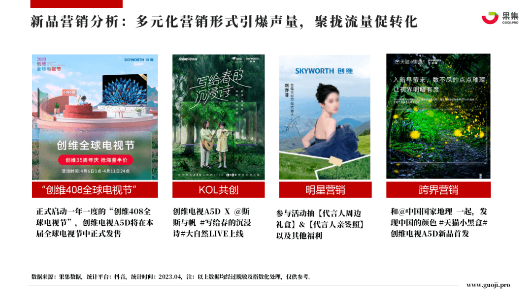 2023年4月大家电行业社媒电商分析报告（完整版）