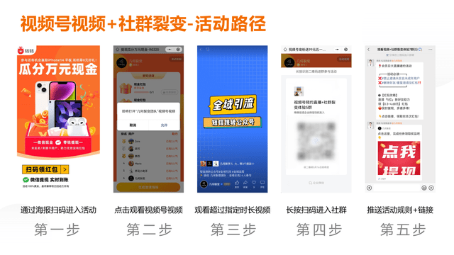 视频号+社群裂变3大玩法，助力商家高效增长