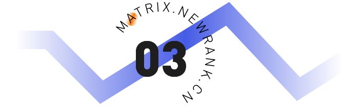 播放量上百亿，一探易车新媒体矩阵内容布局
