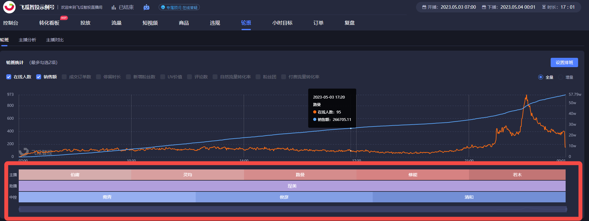 抖音直播带货怎么做（直播带货的详细流程）