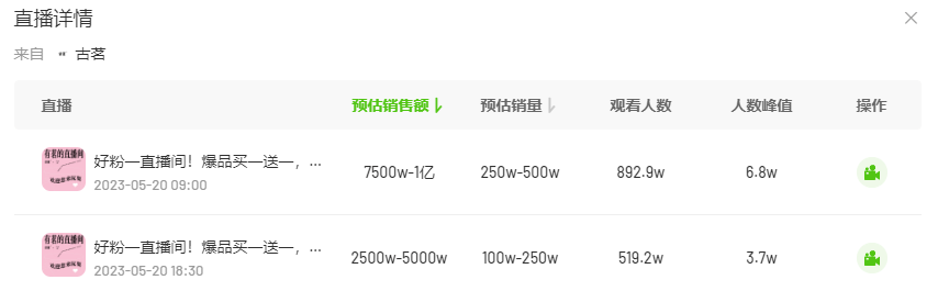 开播15天单场百万GMV，抖音千粉新号如何靠节日营销冷启动？