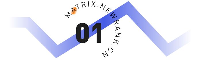播放量上百亿，一探易车新媒体矩阵内容布局