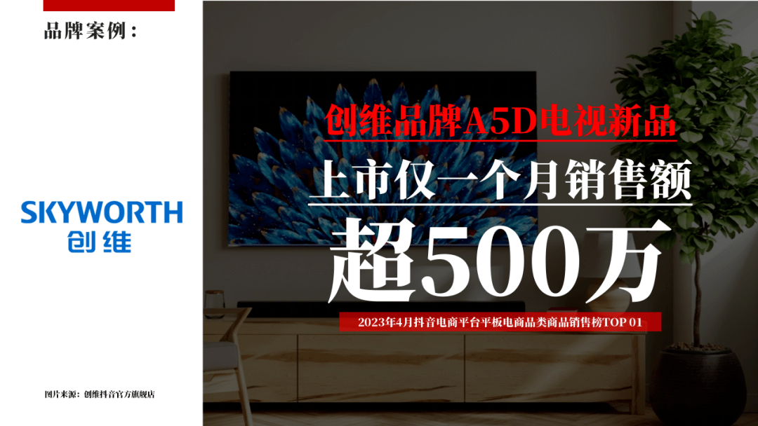 2023年4月大家电行业社媒电商分析报告（完整版）