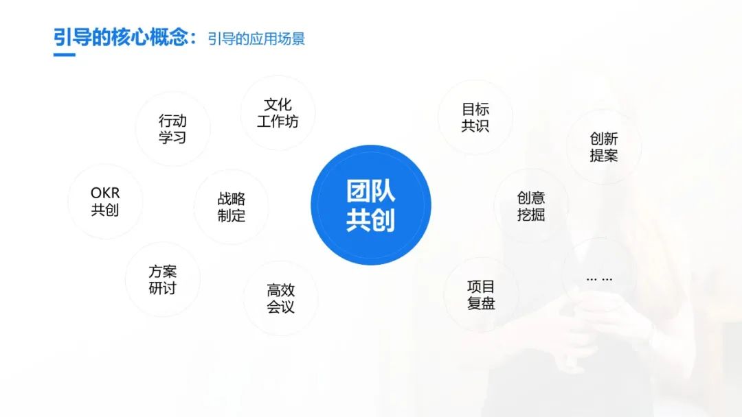 史上最全的团队引导技术宝典：41个工具案例93页PPT