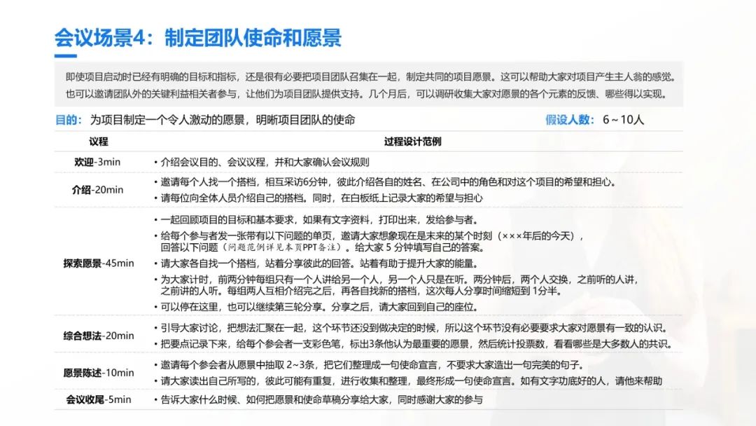 史上最全的团队引导技术宝典：41个工具案例93页PPT