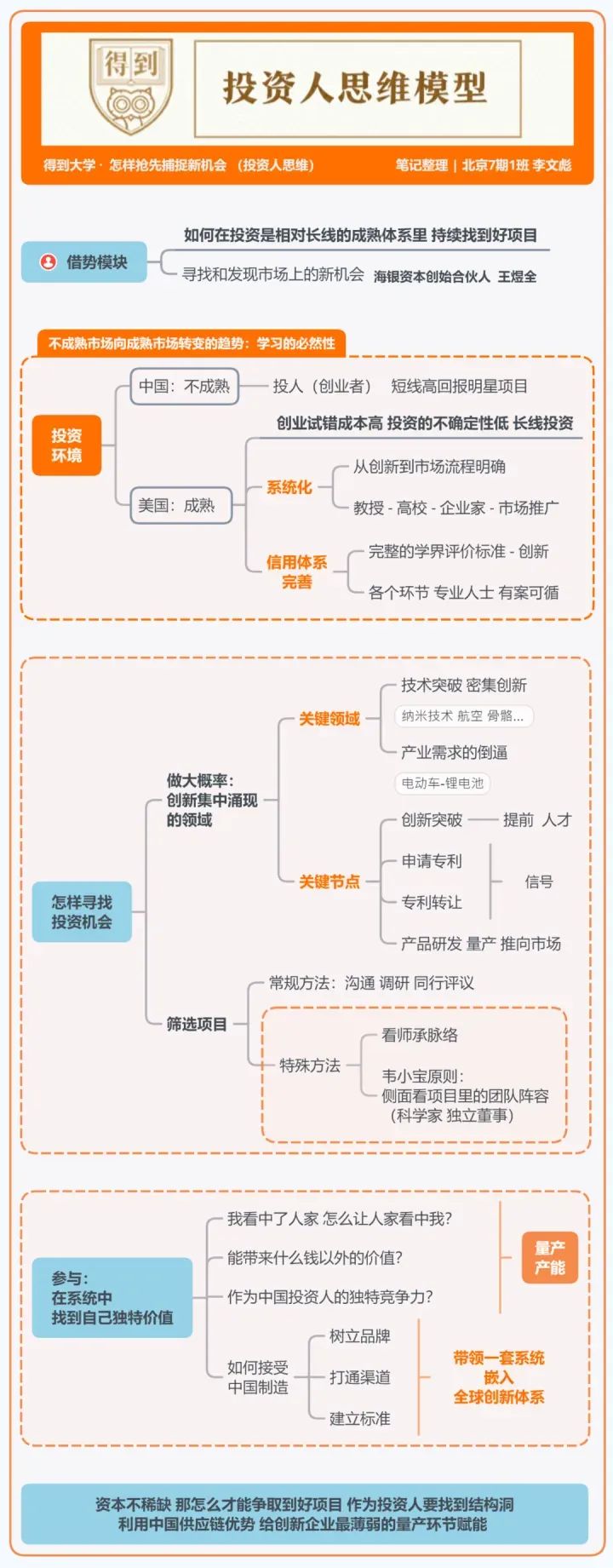 得到大学的48个思维模型 得到大学的48个思维模型