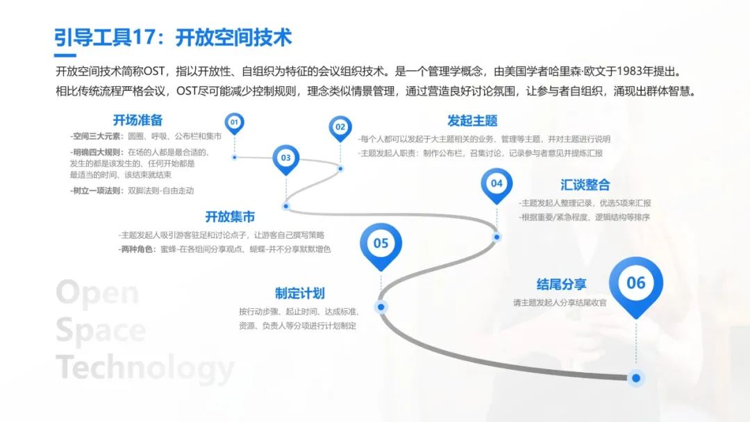 史上最全的团队引导技术宝典：41个工具案例93页PPT