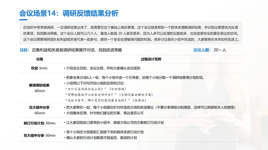 史上最全的团队引导技术宝典：41个工具案例93页PPT