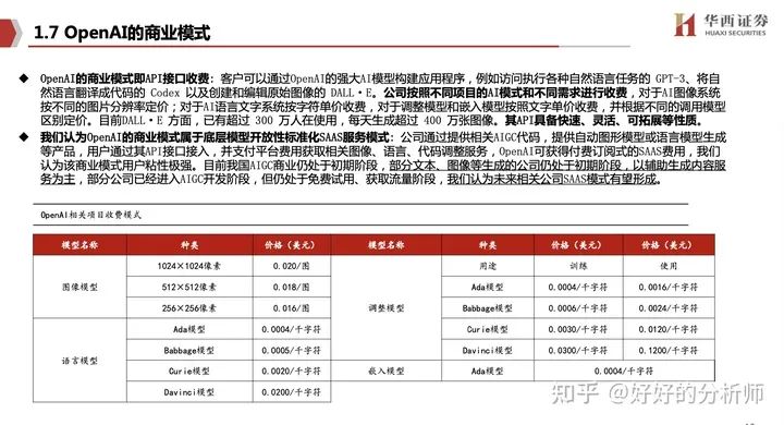 如何快速了解一个行业? 速览七巧板 (以AIGC为例) 如何快速了解一个行业? 速览七巧板 (以AIGC为例)