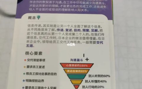 《100个思维模型系列》028.信息传递思维模型