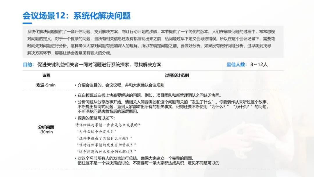 史上最全的团队引导技术宝典：41个工具案例93页PPT