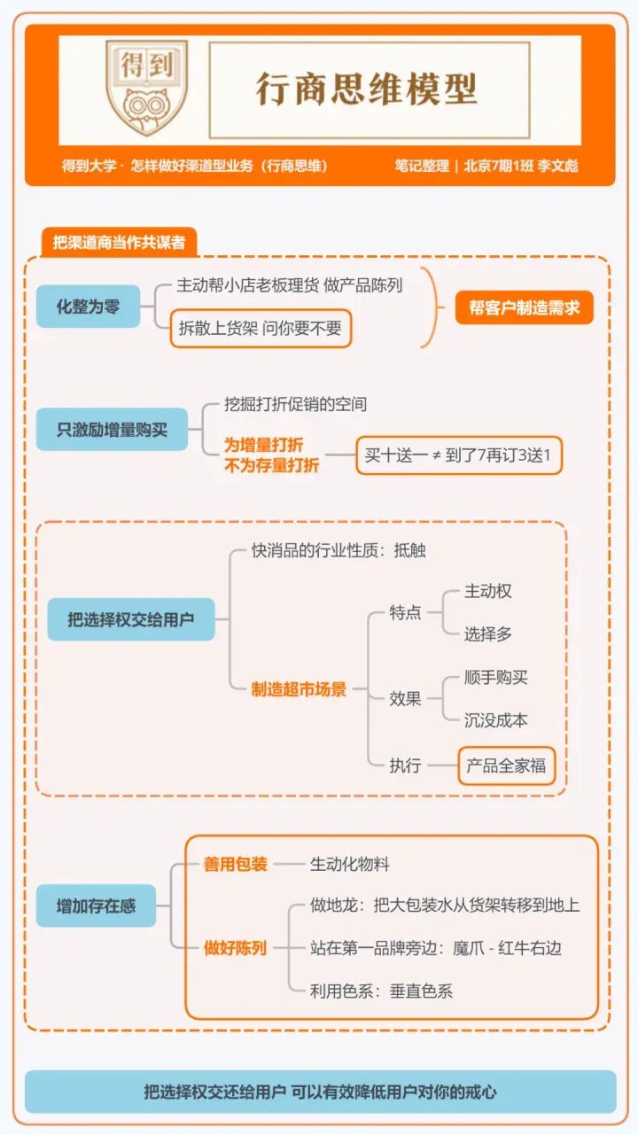 得到大学的48个思维模型 得到大学的48个思维模型