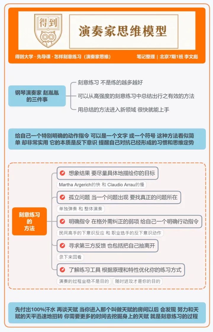 得到大学的48个思维模型 得到大学的48个思维模型