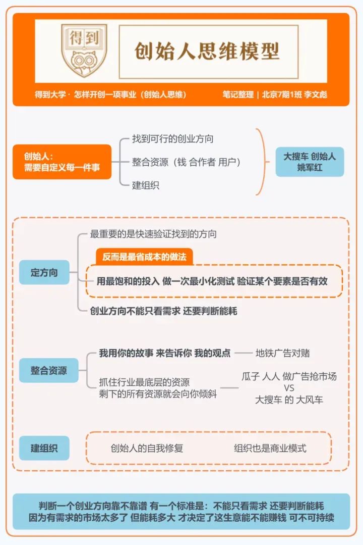 得到大学的48个思维模型 得到大学的48个思维模型