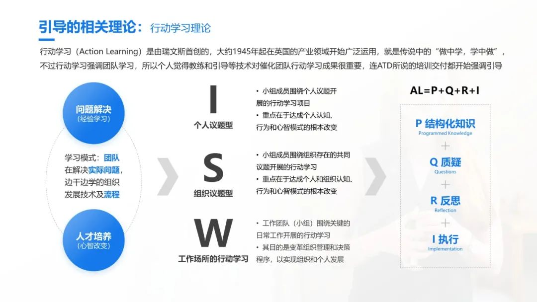 史上最全的团队引导技术宝典：41个工具案例93页PPT