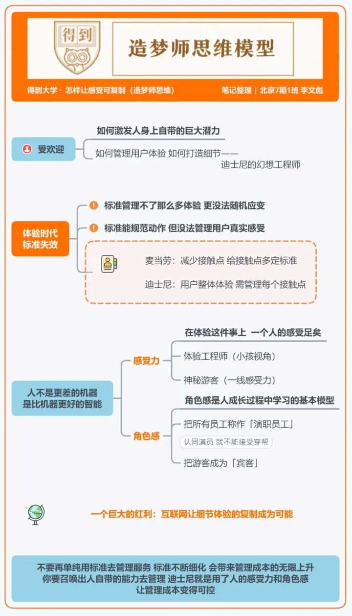 得到大学的48个思维模型 得到大学的48个思维模型
