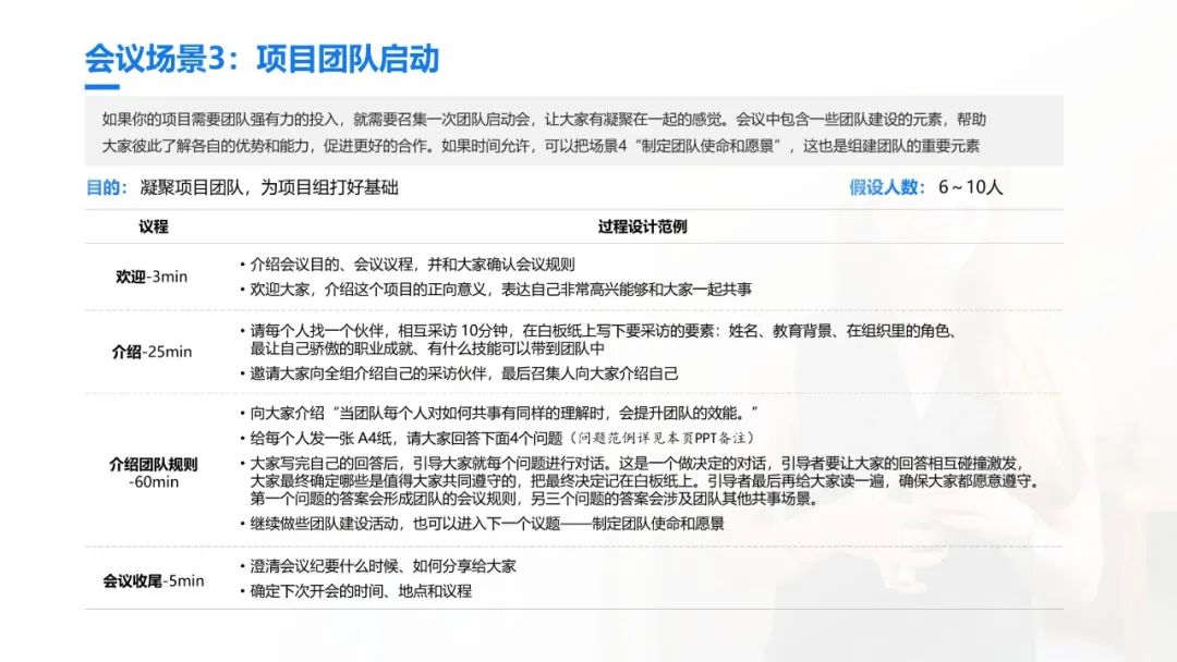 史上最全的团队引导技术宝典：41个工具案例93页PPT