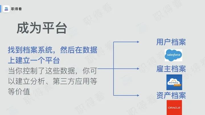 价值单元：扩张的理论框架