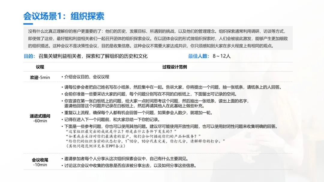 史上最全的团队引导技术宝典：41个工具案例93页PPT