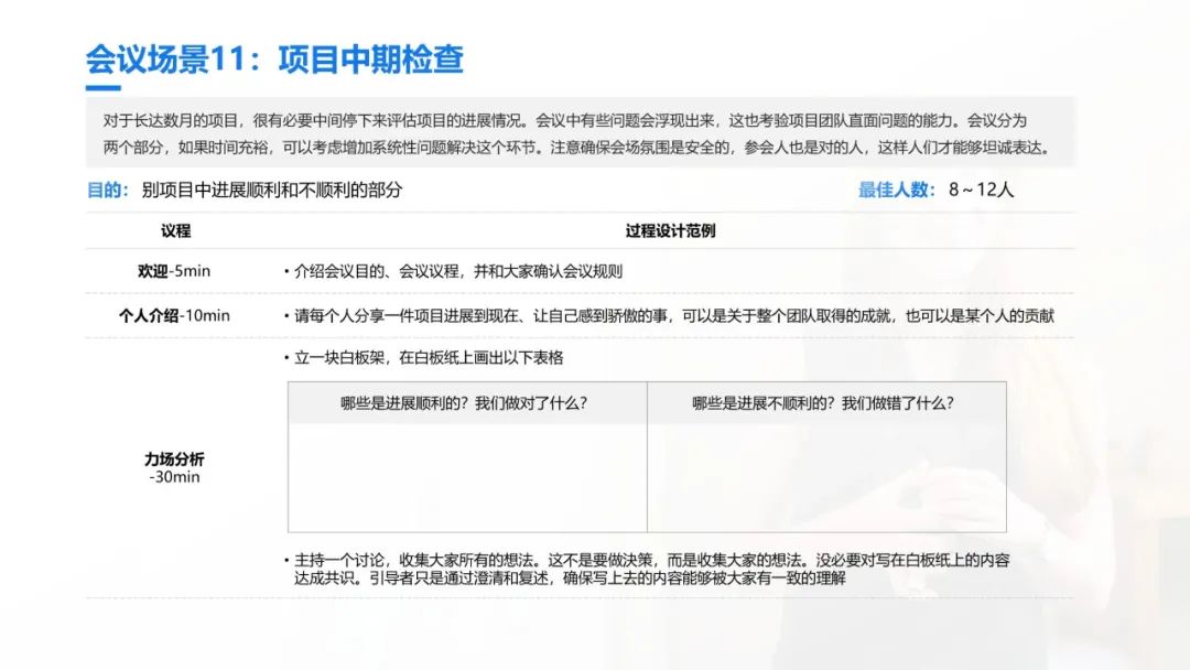 史上最全的团队引导技术宝典：41个工具案例93页PPT