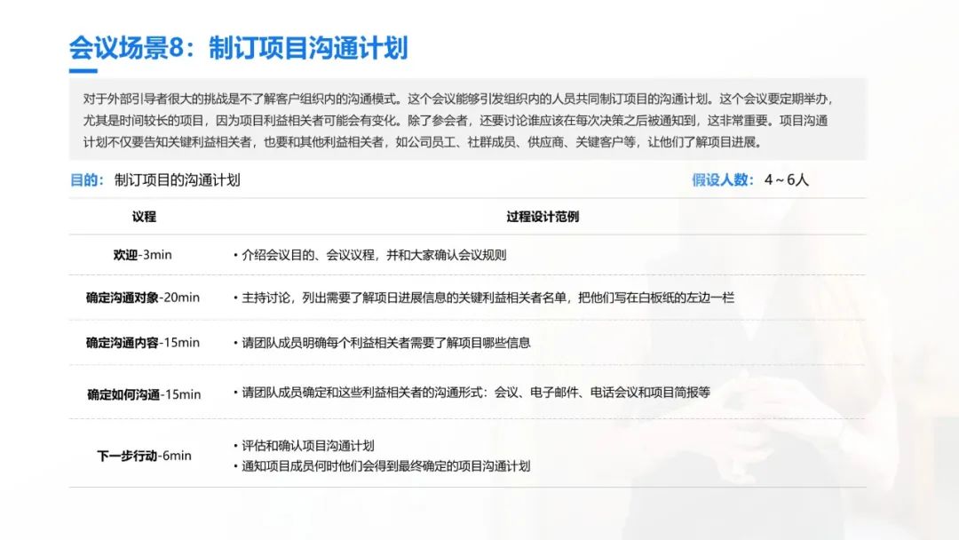 史上最全的团队引导技术宝典：41个工具案例93页PPT