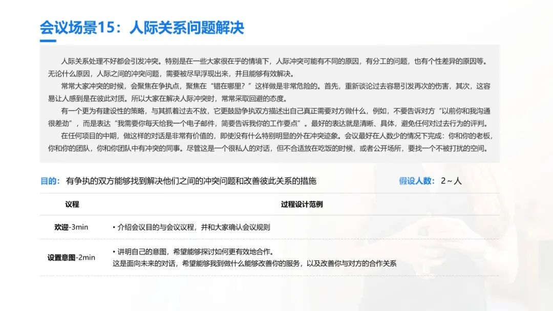 史上最全的团队引导技术宝典：41个工具案例93页PPT