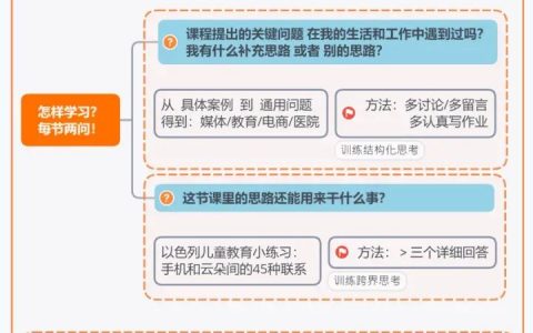 得到大学的48个思维模型