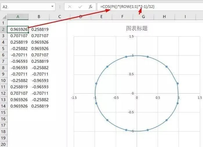 进阶：利用Excel制作精美圆形、矩形气泡图