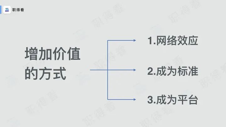 价值单元：扩张的理论框架