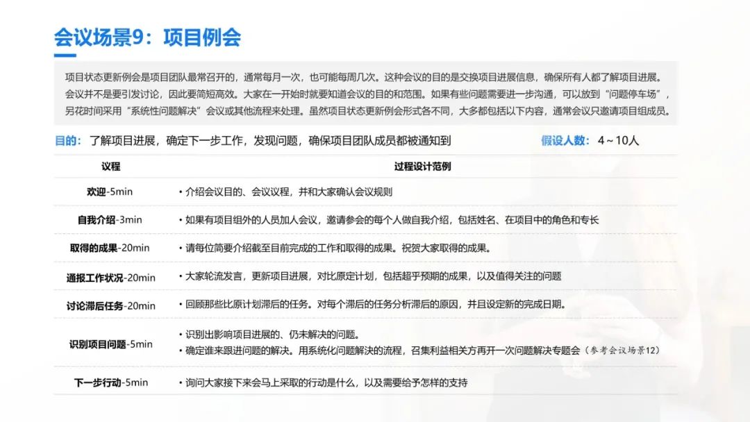 史上最全的团队引导技术宝典：41个工具案例93页PPT