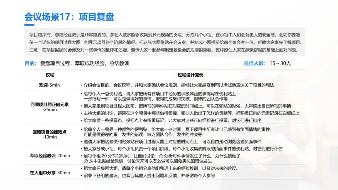 史上最全的团队引导技术宝典：41个工具案例93页PPT