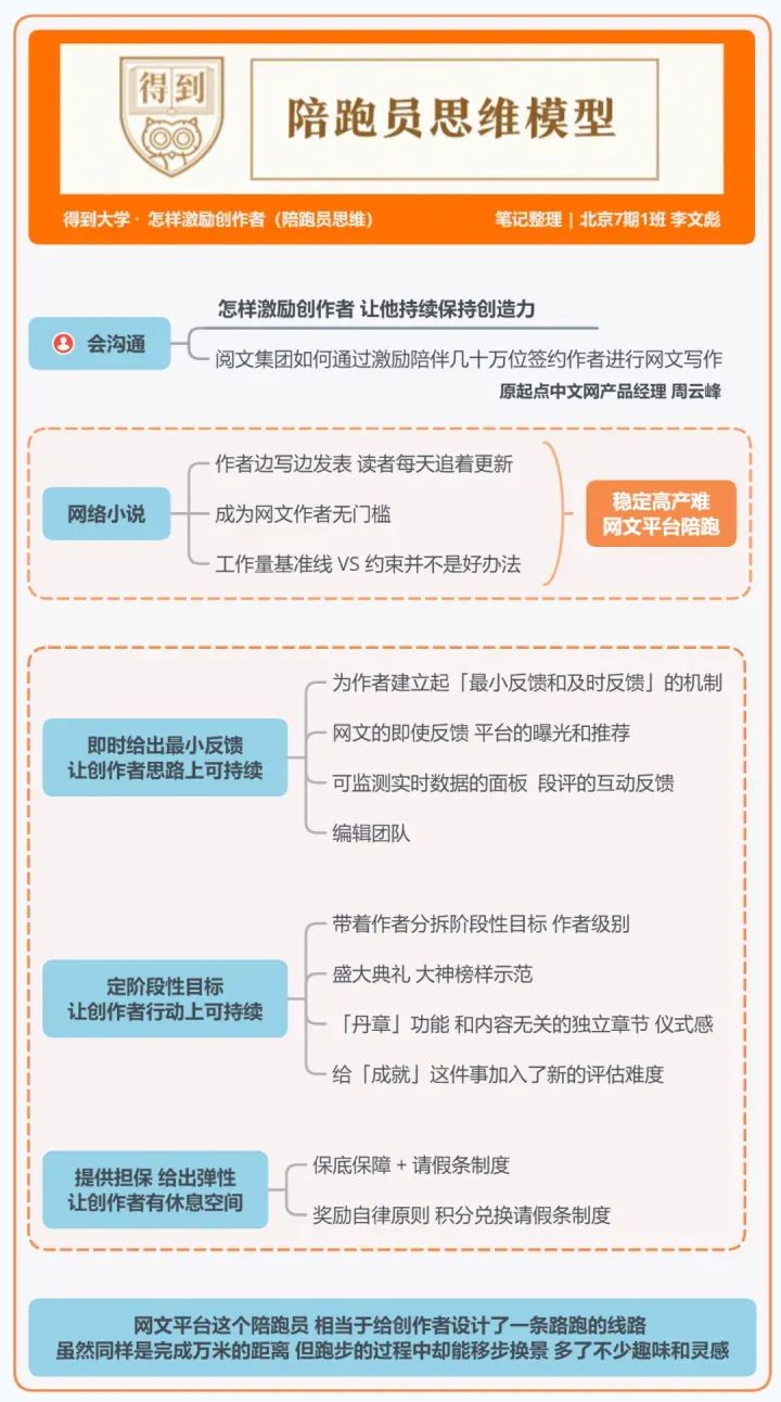 得到大学的48个思维模型 得到大学的48个思维模型