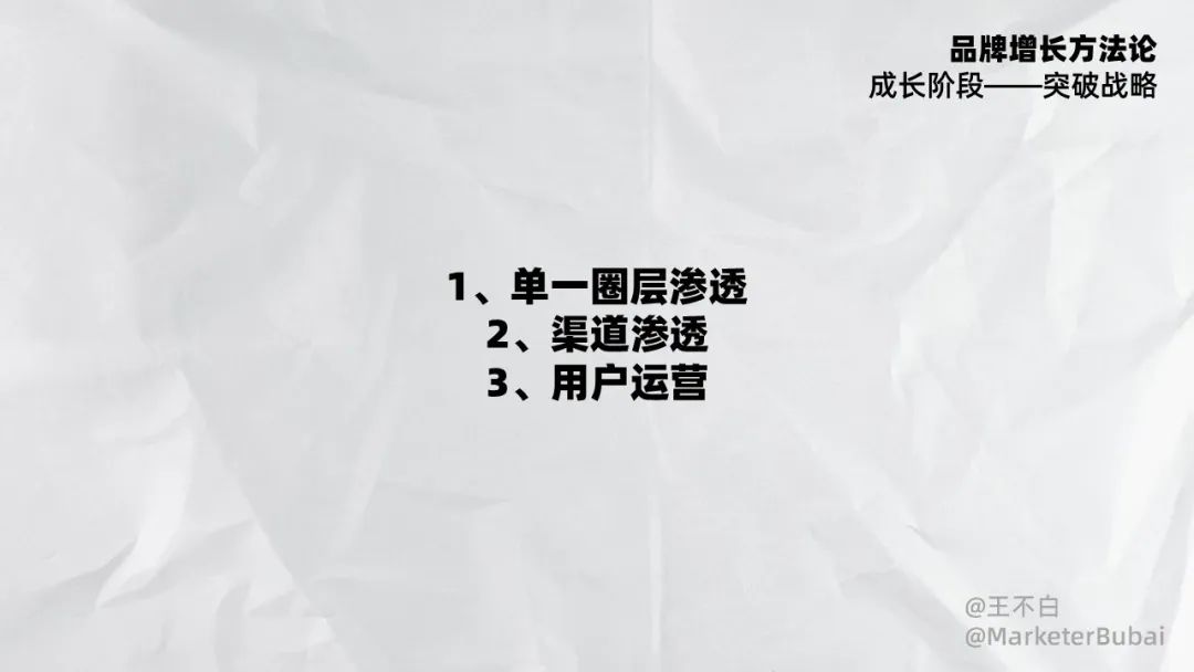 品牌增长｜2023新锐品牌增长方法论