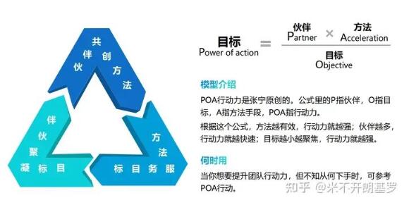 40个让人茅塞顿开的思维模型，瞬间格局打开