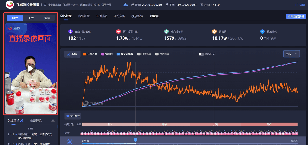 抖音直播带货流量停滞不前怎么解决？攻略，看这里！